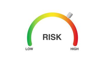 risk bedömning tolerans meter hög grafik animering vit video