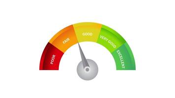Excellent credit score rating scale animation graphic white background video