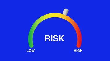 High risk management assessment tolerance indicator meter blue screen video