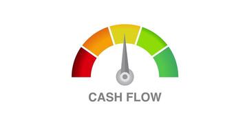 Low cash flow level dial scale motion graphics 2d animation white background video
