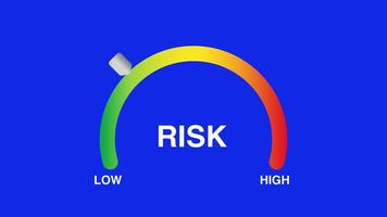 Low risk management assessment tolerance indicator meter blue screen video