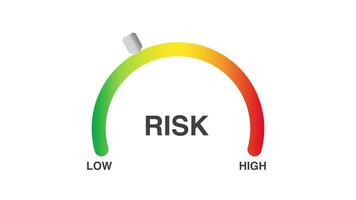 Low risk management assessment tolerance indicator meter white video