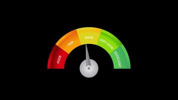 Excellent credit score rating scale animation black background video