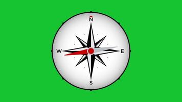 Compass motion graphic animation pointing north green screen video