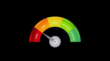 Good credit score rating scale animation black background video