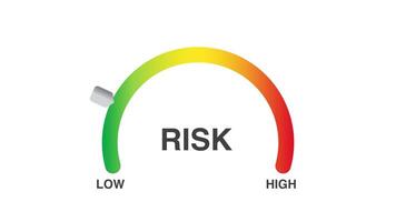 Medium risk management assessment tolerance indicator meter white video