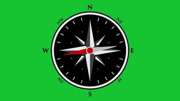 Compass indicator north motion graphics animation green screen video