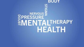 Mental health word cloud animation on blue background video