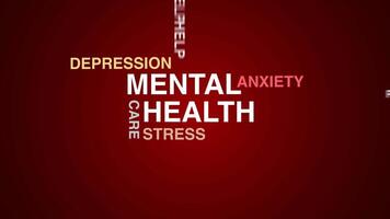 Mental health word cloud on red background video