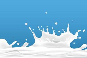 lechoso olas antecedentes. adicional elementos de Leche diseño vector