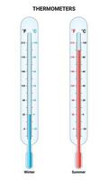 Thermometers Science Design Illustration Diagram vector