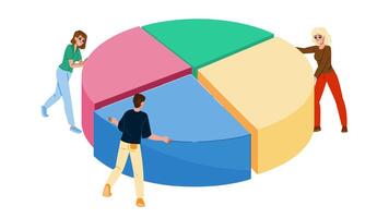 company resource allocation vector