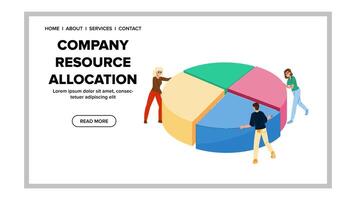 analysis company resource allocation vector