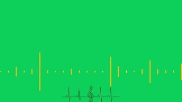 musik spelare mall eller audio Vinka, ljud Vinka mall. grön bakgrund rörelse design. video