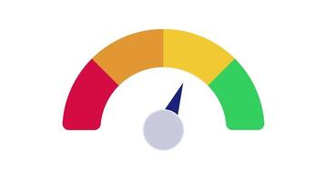 l'aiguille kilométrique mesure le niveau de risque de l'entreprise. concept de gestion des risques avant d'investir video