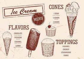 Template for ice cream menu for cafe and restaurant. Hand drawn ice cream in cone waffle. Frozen dessert in waffle cup. Retro style menu. Gelato drawing with hatching vector