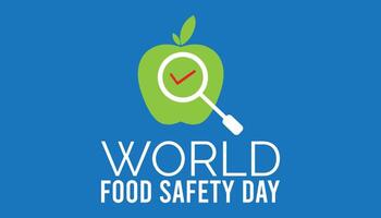 WORLD FOOD SAFETY Day observed every year in June. Template for background, banner, card, poster with text inscription. vector