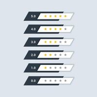 moderno geométrico estrella clasificación símbolo vector