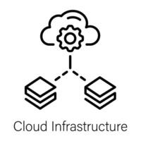 Trendy Cloud Infrastructure vector