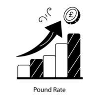 Trendy Pound Rate vector