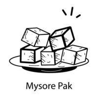de moda Mysore pak vector