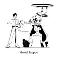 Trendy Mental Support vector