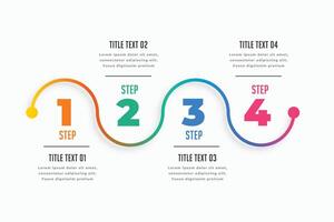 cuatro pasos infografía cronograma modelo vector