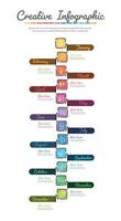 Timeline hand drawn for business 4 quarter in 1 year, 12 months. Infographic template can be used for workflow vector