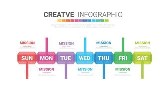 Timeline business for 7 day, infographic design and Presentation vector