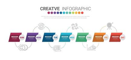 hora línea, cronograma negocio para 7 7 día, semana, infografia diseño vector