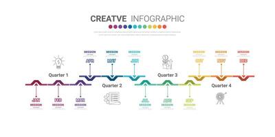 Timeline 1 year, 12 months in 4 quarters, infographics for annual report and presentation vector