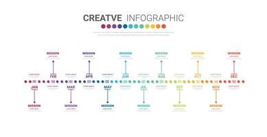 Timeline for 1 year, 12 months, infographics all month planner design and Presentation business. vector