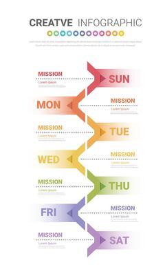 Timeline business for 7 day, 7 options, infographic design and Presentation