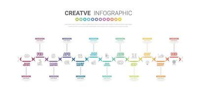 Timeline for 1 year, 12 months, infographics all month vector