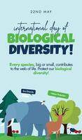International Biological diversity day 2024. 22nd May International biodiversity day celebration vertical banner, social media post. The theme for Biodiversity day 2024 is Be part of the Plan. vector