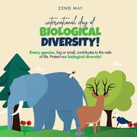 22nd May International Biological diversity banner. International biodiversity day banner, social media post with 22 written in big font and different living species around it elephant, trees, birds. vector