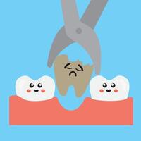 Tooth loss. Medicine, the concept of health care. The concept of dental care. vector