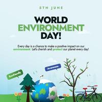 World Environment day. 5th June World Environment day celebration banner, post, card. The theme for 2024 is Land restoration, desertification and drought resilience to show challenges affecting world. vector
