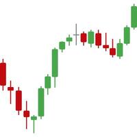 Japanese candlestick charts, stock trading vector