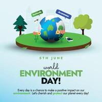 World Environment day. 5th June World environment day celebration banner, post with icons of healthy environment trees, birds, earth globe, birds, flowers. This day raise awareness on global warming vector