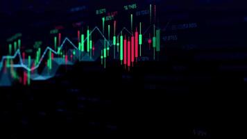 Stock market or forex trading graph in futuristic concept video