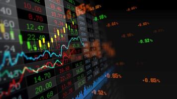 chandelier graphique et Les données de monde financier marché. analyste montrer du doigt le graphique video