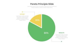 Pareto Principle pie chart concept. Infographic template design vector