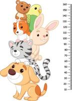 Cartoon animals with meter wall vector