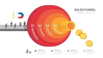 Infographic Sales funnel diagram template for business. Modern Timeline inbound step, digital marketing data, presentation infographics. vector