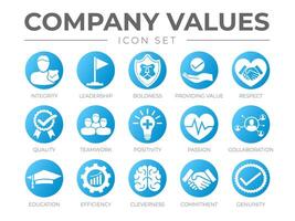 Business Company Values Round Orange Icon Set. Boldness, Value, Respect, Quality, Teamwork, Positivity, Passion, Collaboration, Education, Efficiency, Cleverness, Commitment, Genuine Icons. vector