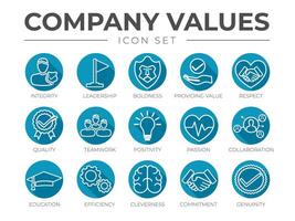 Business Company Values Round Outline Icon Set. Integrity, Leadership, Boldness, Value, Teamwork, Positivity, Passion, Collaboration, Education, Efficiency, Cleverness, Commitment, Genuine Icons. vector