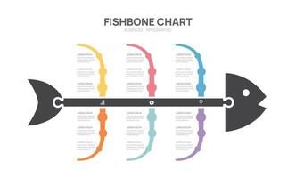 Fishbone chart diagram infographic Template for business, presentation infographics. vector