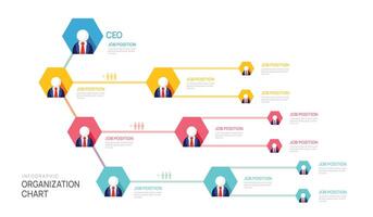 infografía modelo para organización gráfico con negocio avatar iconos infografía para negocio. vector