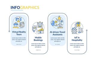 tecnología integración en de viaje azul rectángulo infografía modelo. datos visualización con 4 4 pasos. editable cronograma informacion cuadro. flujo de trabajo diseño con línea íconos vector